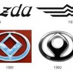 evolução-dos-logotipos-de-carros-10
