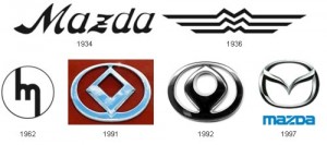 evolução-dos-logotipos-de-carros-10