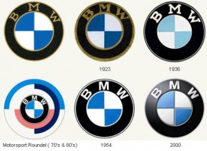 evolução-dos-logotipos-de-carros-2