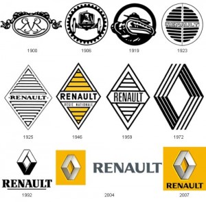 evolução-dos-logotipos-de-carros-7