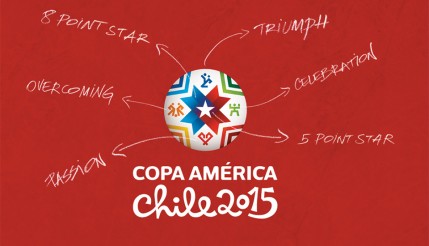 Chile 2015: A identidade visual da próxima Copa América